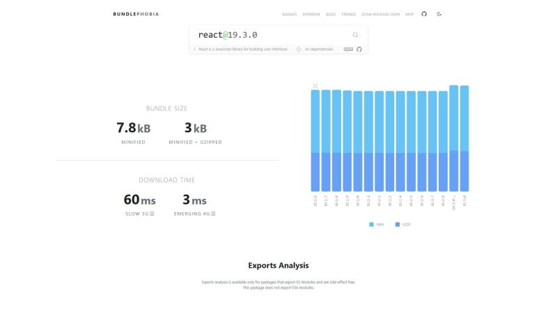 Bundlephobia – 查 npm 包体积与下载耗时的依赖分析工具-超应用