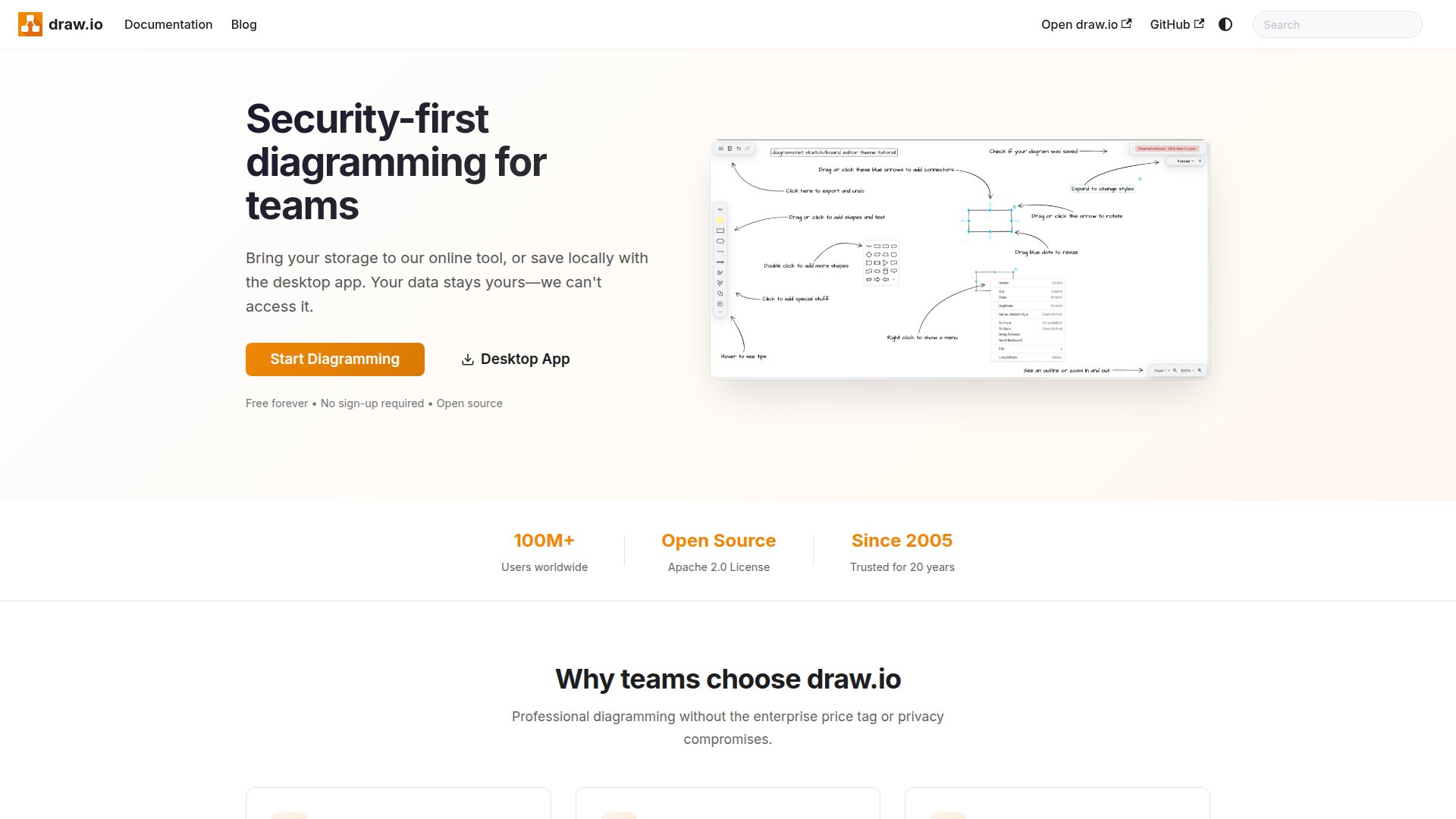draw.io – 安全专业的在线图表绘制与团队协作工具