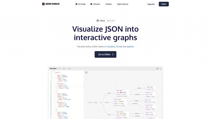 JSON Crack – 交互式 JSON 可视化编辑器 - 超应用-超应用