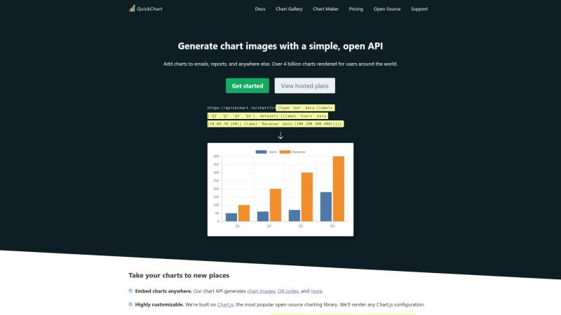 QuickChart – 把 Chart.js 配置渲染成图片的开源接口 - 超应用-超应用
